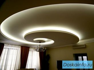 Светодиодная подсветка потолка