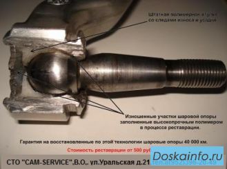 Восстановление шаровых опор, изготовление сайлентблоков.
