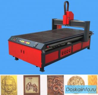Станки и оборудование из Китая
