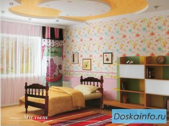 Кровати для детской спальни