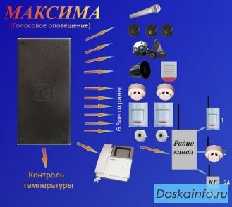 Cигнализации GSM 'Эхо' от производителя