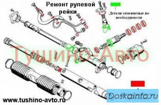 Ремонт рулевой рейки, ремонт рулевых реек, ремонт гур, диагностика подвески в Tushino-Avto
