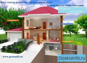 Отопление коттеджа