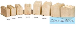 Финский клееный брус