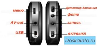 Автономный мини-регистратор для авто с ИК-подсветкой!