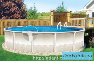 Сборные бассейны Эсприт (Atlantic Pools)