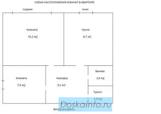 Квартира в Ярославской области от собственника
