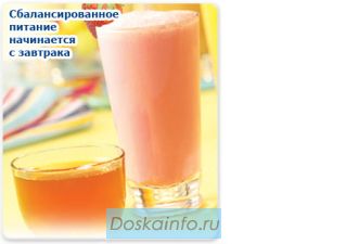 Тренер по питанию