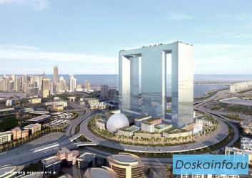 Коммерческая недвижимость от АН Недвижимость Ростова