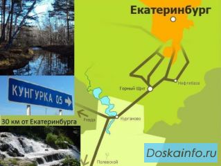 Продажа земельных участков