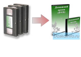 Перегон с VHS на DVD домашнего видеоархива