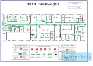 Изготовление красивых планов эвакуации при пожаре