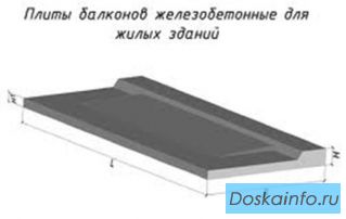 Плита балкона