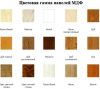 Продаем ламинат