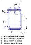 Уменьшенная картинка