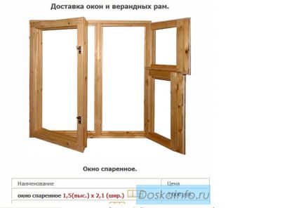 Доставка стройматериалов. Доставка Москва