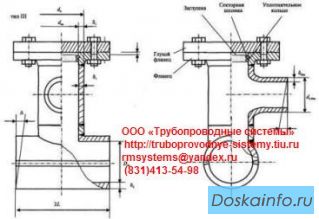 Тройник разрезной, муфтовый по технологии STOPPLE, «T. D. Williamson Inc»