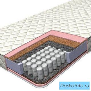 Ортопедический матрас Comfort Mix марка SwissHome