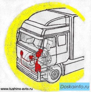 Замена Диагностика ремонт рулевого механизма в Тушино-Авто 