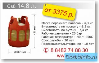 Газовые баллоны полимерно-композитные.