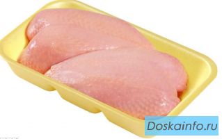 Продажа куриного мяса