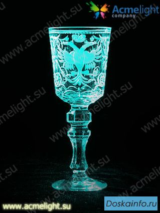 Идеи для бизнеса  
